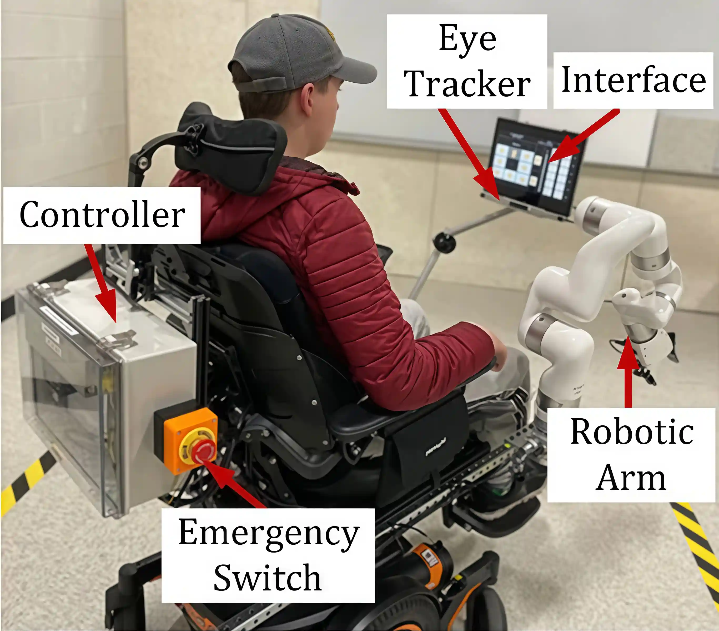 Annotated view of the UWM wheelchair-mounted xArm 6 system with an eye tracker, interface, controller, and emergency stop
