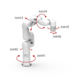 Different Joints of UFACTORY xArm